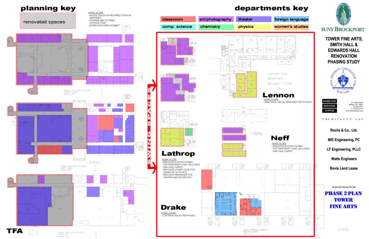 SUNY Brockport Tower Fine Arts, Smith & Edwards Hall Phasing Study